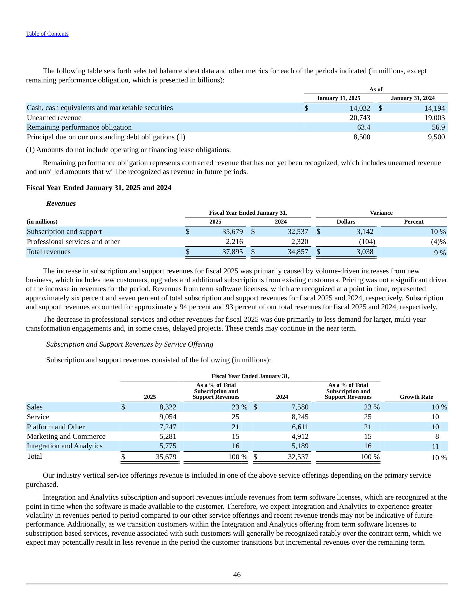 FY2025 offering breakdown under the old cloud names; FY2026 rebrands each identical line under “Agentforce.”