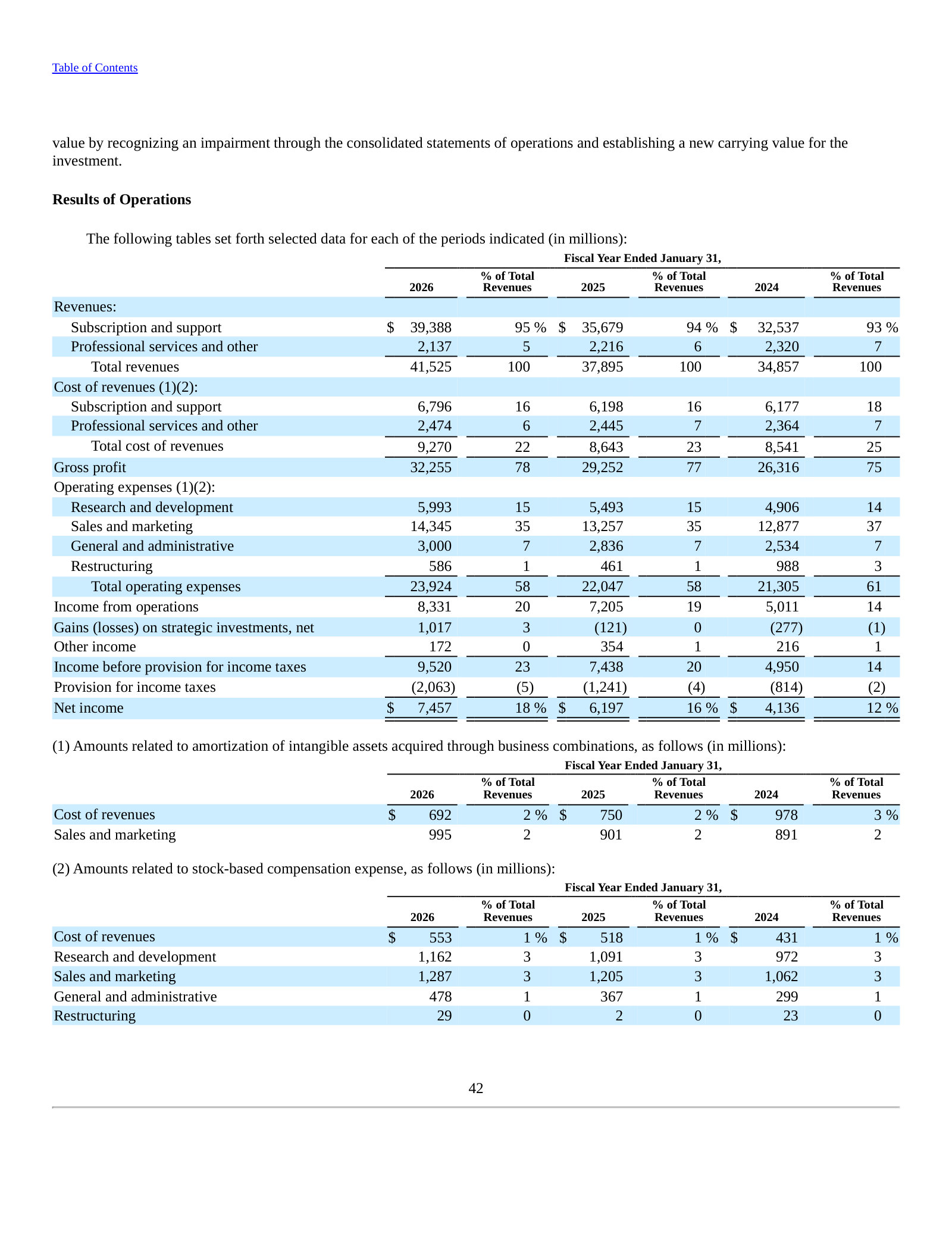 Three-year income statement with each line as a percent of revenue: margin expansion from 75% to 78% gross, 14% to 20% operating.