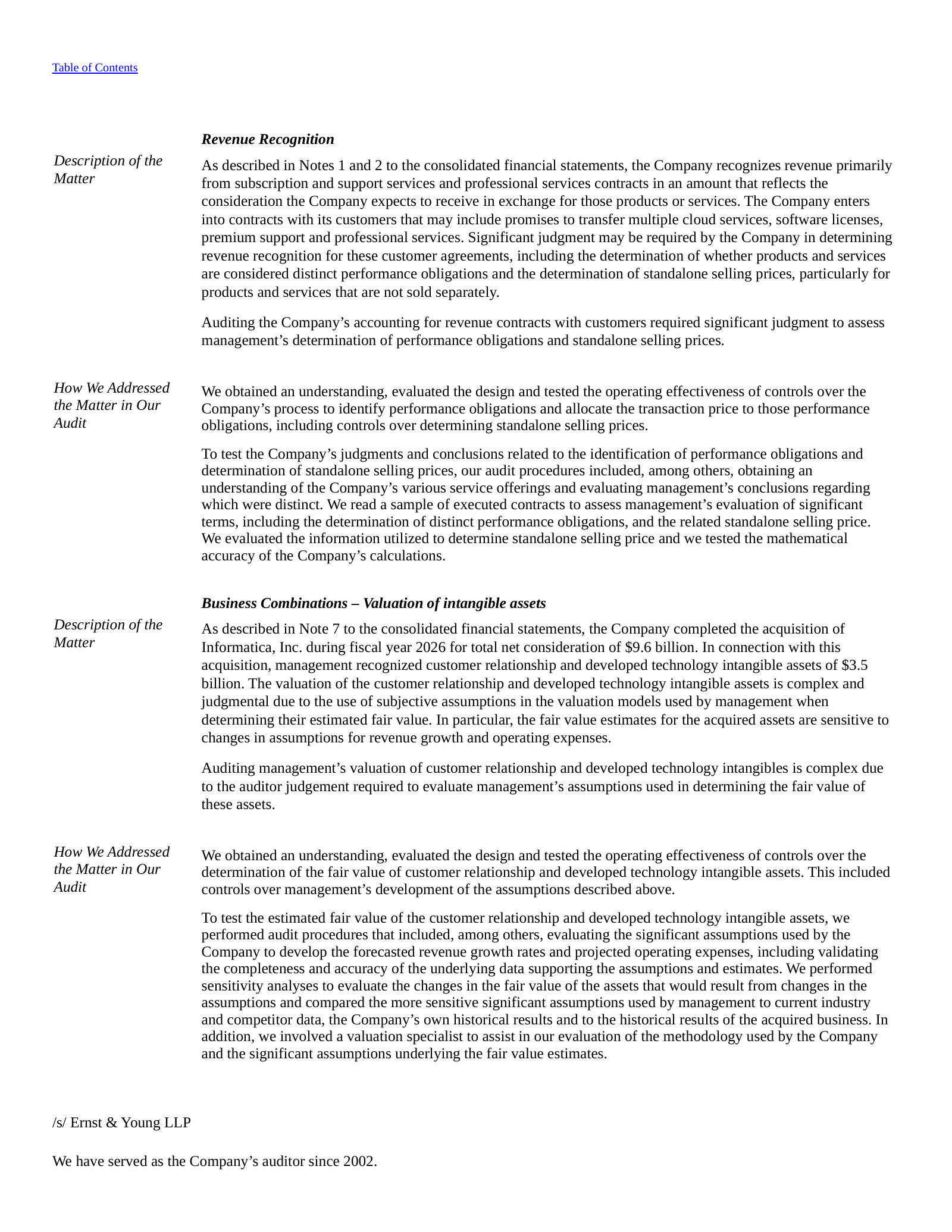 Auditor's critical audit matter: identifying performance obligations and standalone prices across bundled cloud, license and support.